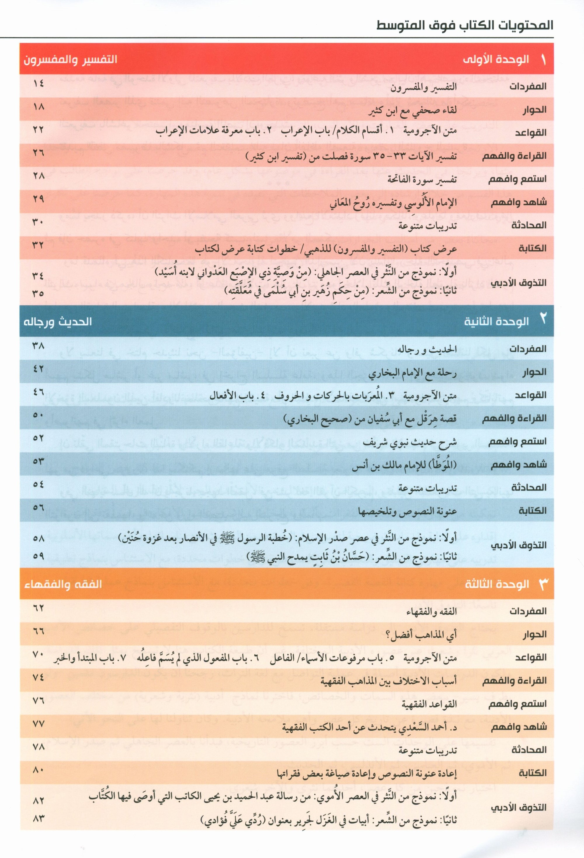 At-Takallum Upper-Intermediate (2 books & 1 CD) التكلم المستوى فوق المتوسط