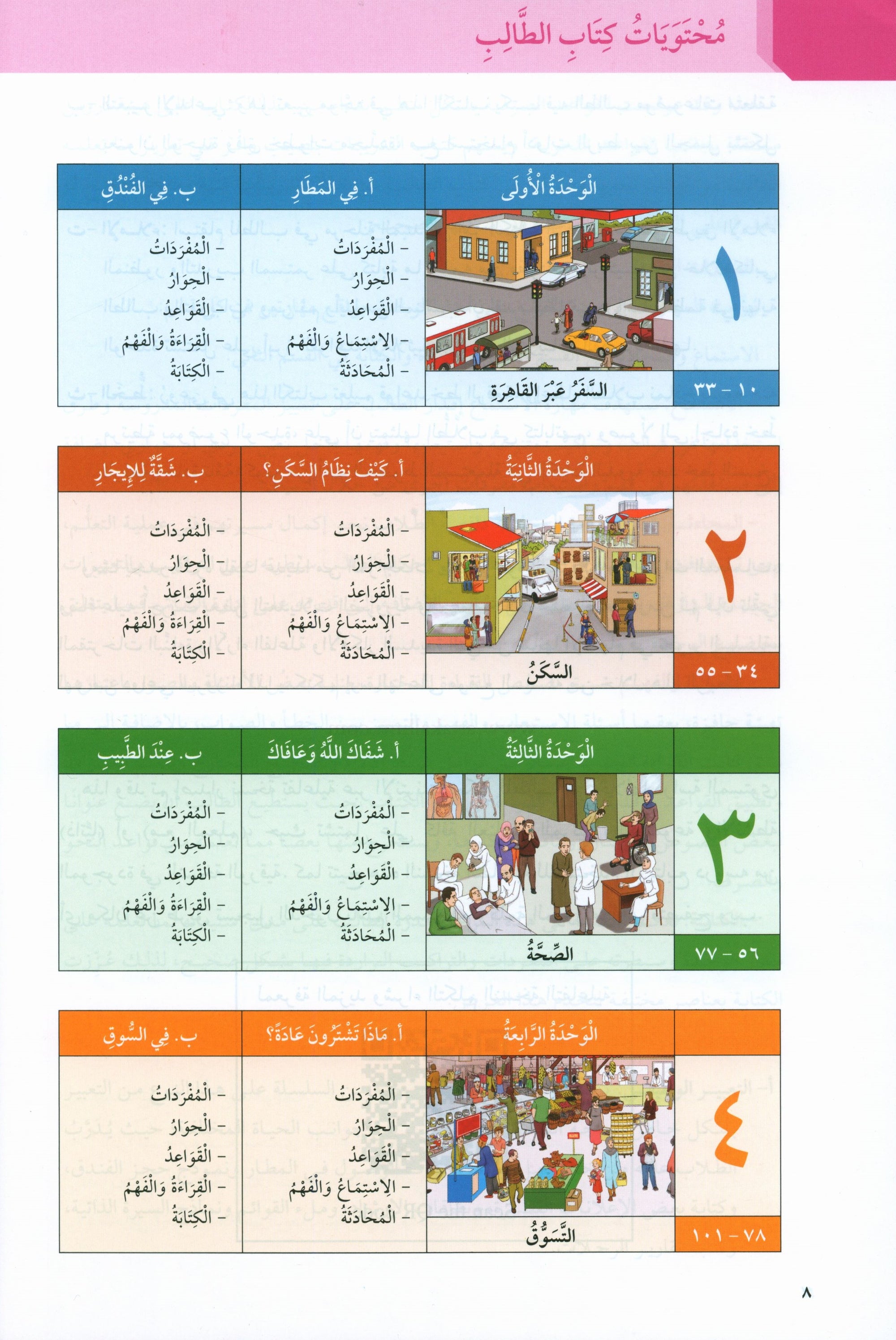 At-Takallum Pre-Intermediate (2 books & 1 CD) التكلم المستوى قبل المتوسط