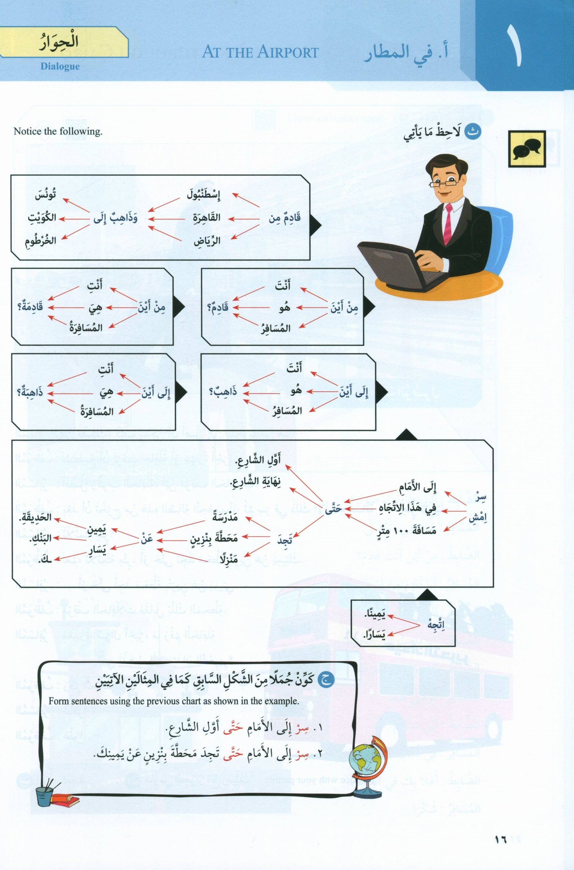 At-Takallum Pre-Intermediate (2 books & 1 CD) التكلم المستوى قبل المتوسط