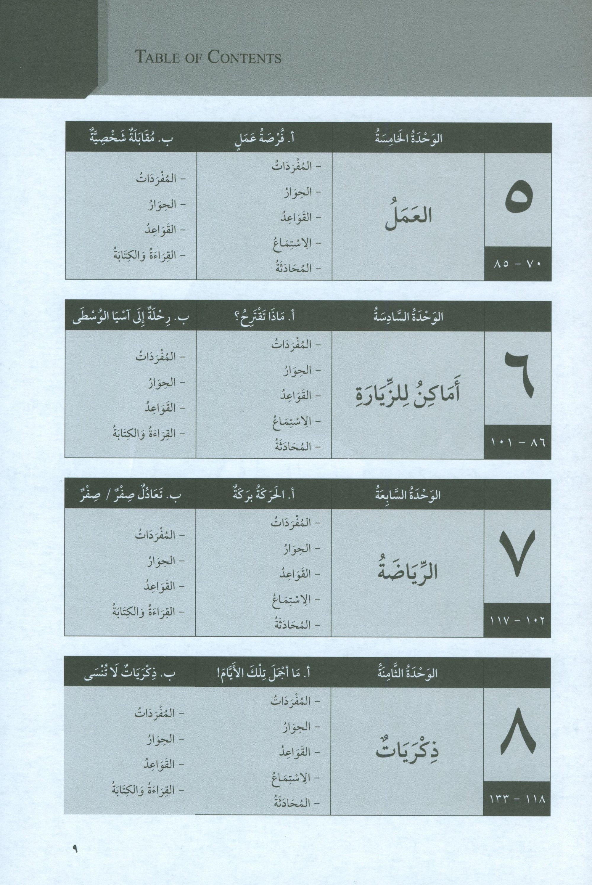 At-Takallum Pre-Intermediate (2 books & 1 CD) التكلم المستوى قبل المتوسط