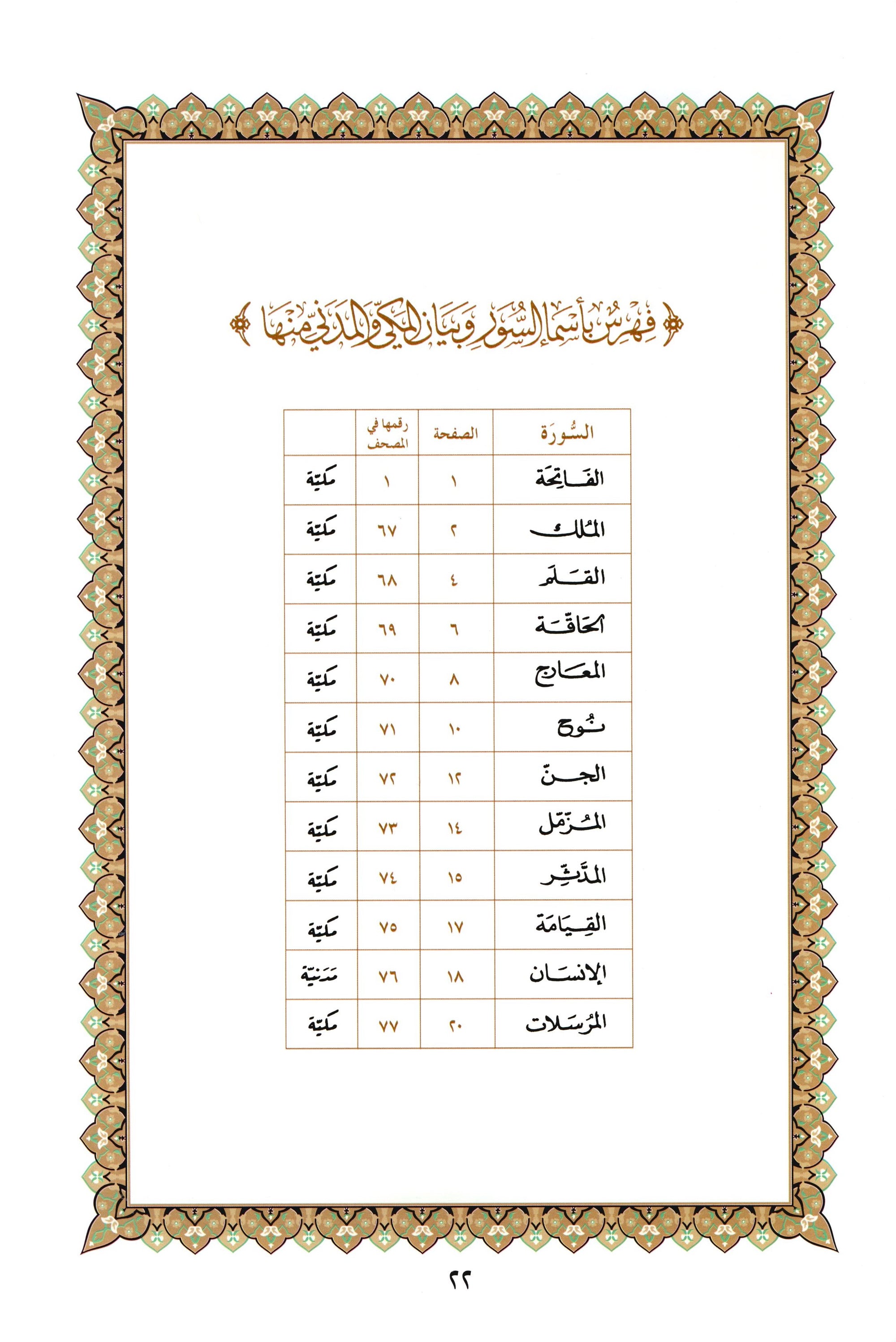 Al-Qaidah An-Noraniah - Juz’ Tabarak & Suratul-Fatihah for Beginners Large 7 x 9 القاعدة النورانية وتطبيقاتها على جزء تبارك مع سورة الفاتحة للمبتدئين