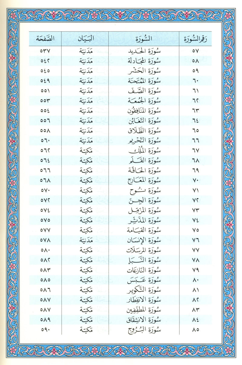 Mushaf Madinah - Al Quran Al-kareem(Large Size) From King Fahad Printing Complex