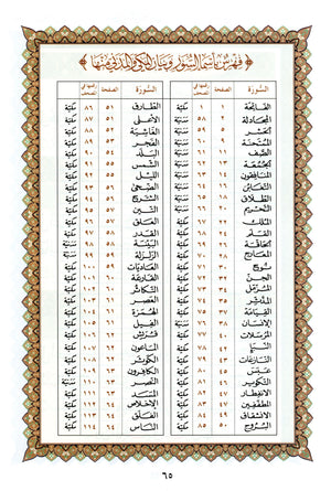 القاعدة النورانية - الأجزاء الثلاثة الأخيرة وسورة الفاتحة للمبتدئين مقاس كبير 8.5 × 11 العشر الأخير مع سورة الفاتحة لتعليم المبتدئين