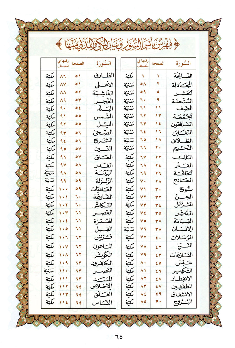 Al-Qaidah An-Noraniah - Last Three Juz' & Suratul-Fatihah for Beginners Large Size 8.5 x 11 العشر الأخير مع سورة الفاتحة لتعليم المبتدئين