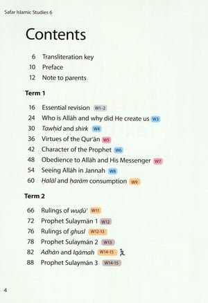 كتاب صَفَر للدراسات الإسلامية ٦