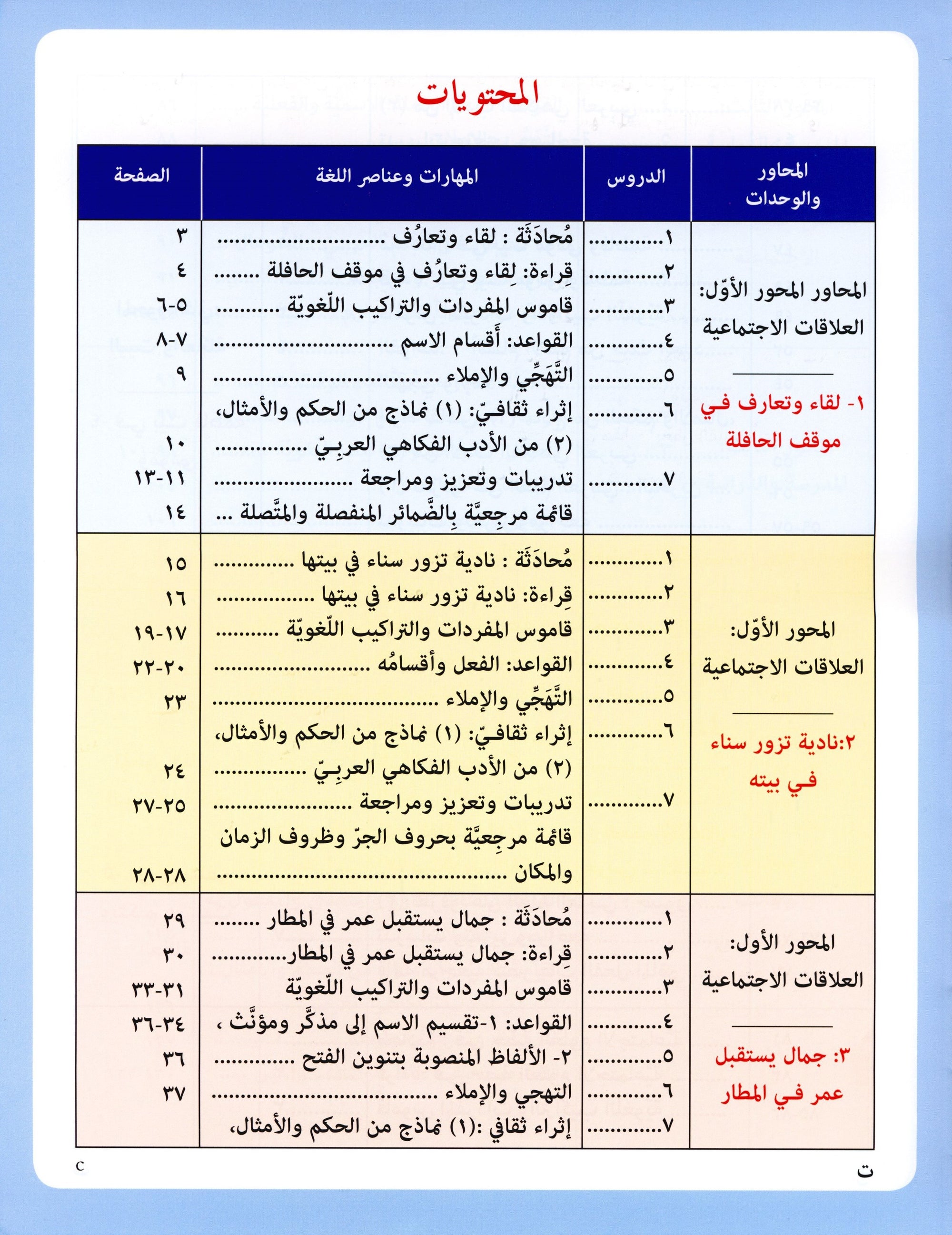 IQRA' Arabic Reader Textbook Level 5