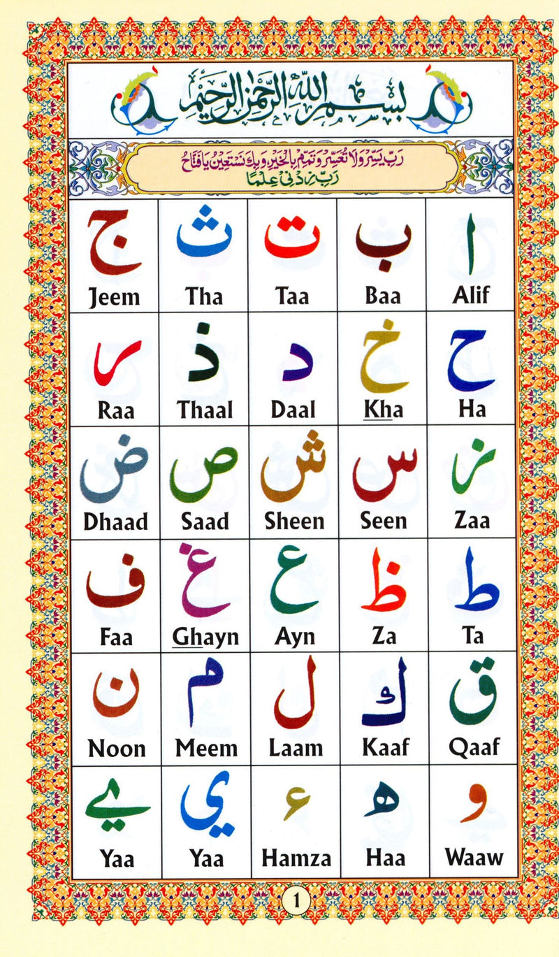 أحسن القواعد