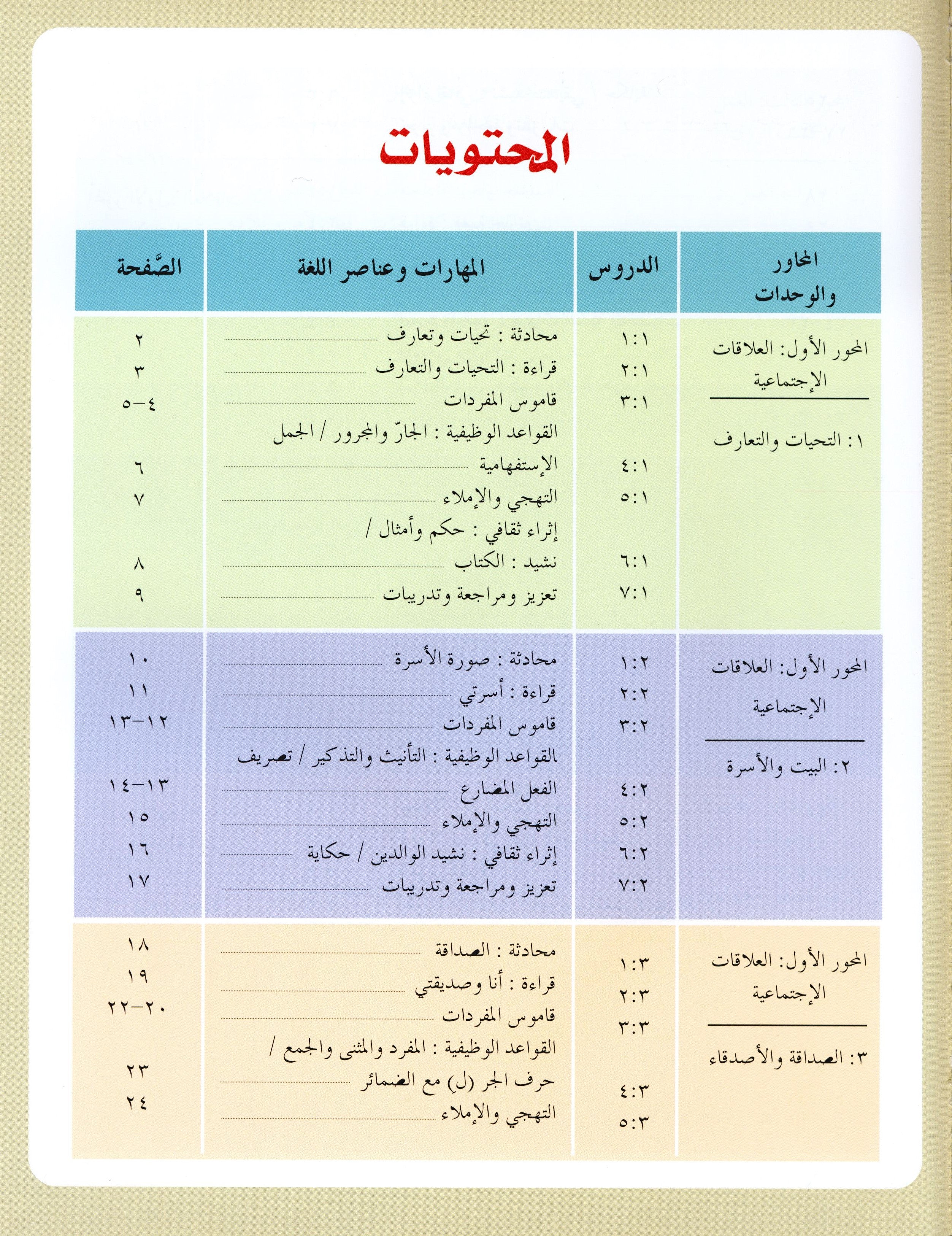 IQRA' Arabic Reader Textbook Level 3 | سلسلة إقرأ العربية | Hani
