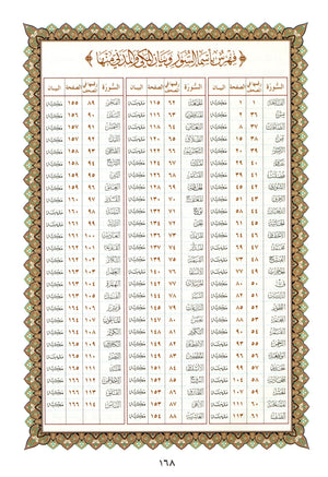 القاعدة النورانية - ربع يس وسورة الفاتحة للمبتدئين حجم كبير 8.5 × 11