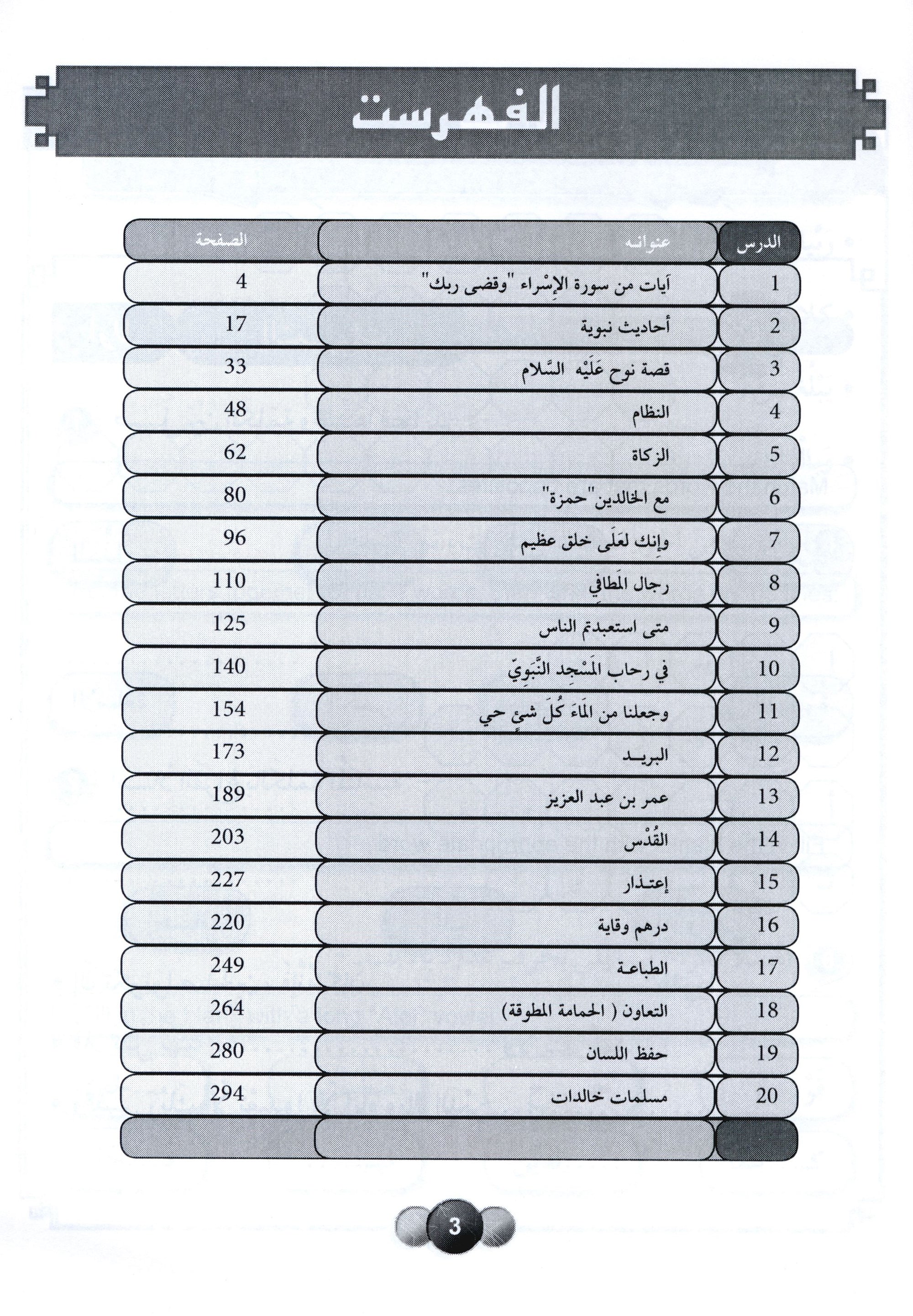 Horizons in the Arabic Language Workbook Level 5 الآفاق في اللغة العربية كتاب التدريبات