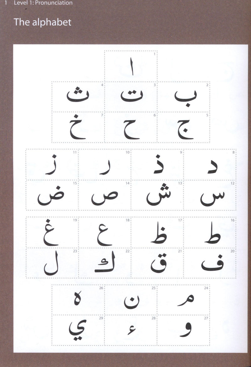 القاعدة المختصرة