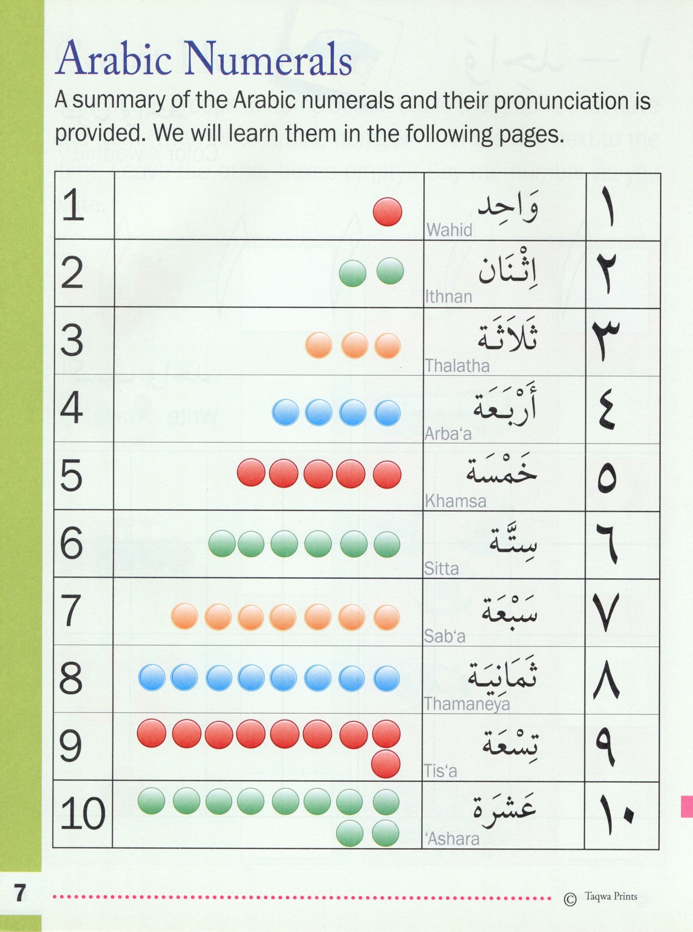 تعلم الأرقام والعد في اللغة العربية