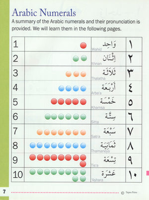تعلم الأرقام والعد في اللغة العربية