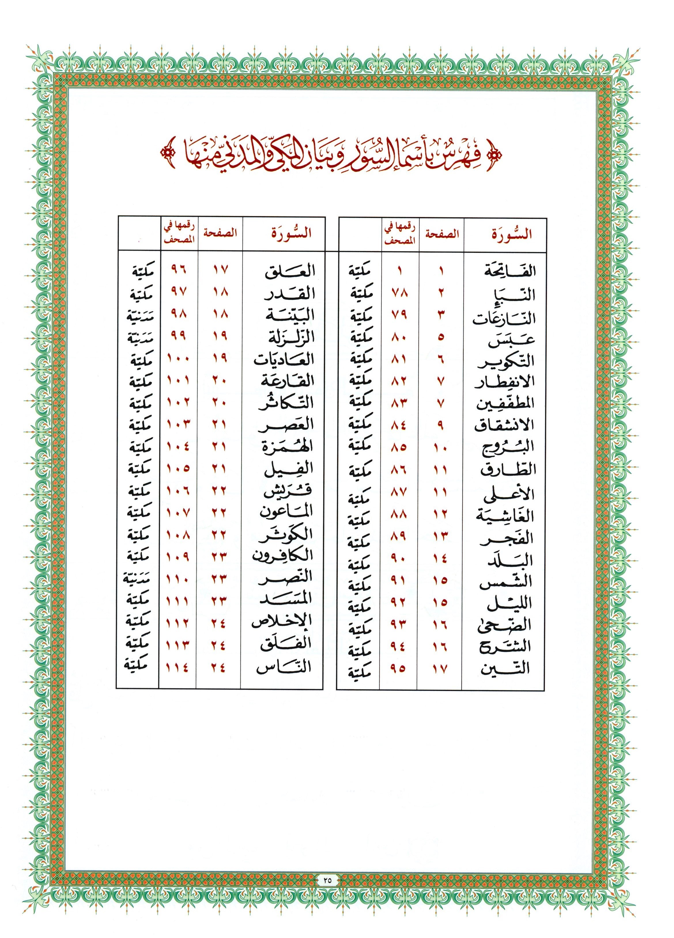 القاعدة النورانية - جزء عم وسورة الفاتحة للمبتدئين حجم صغير 5 × 8