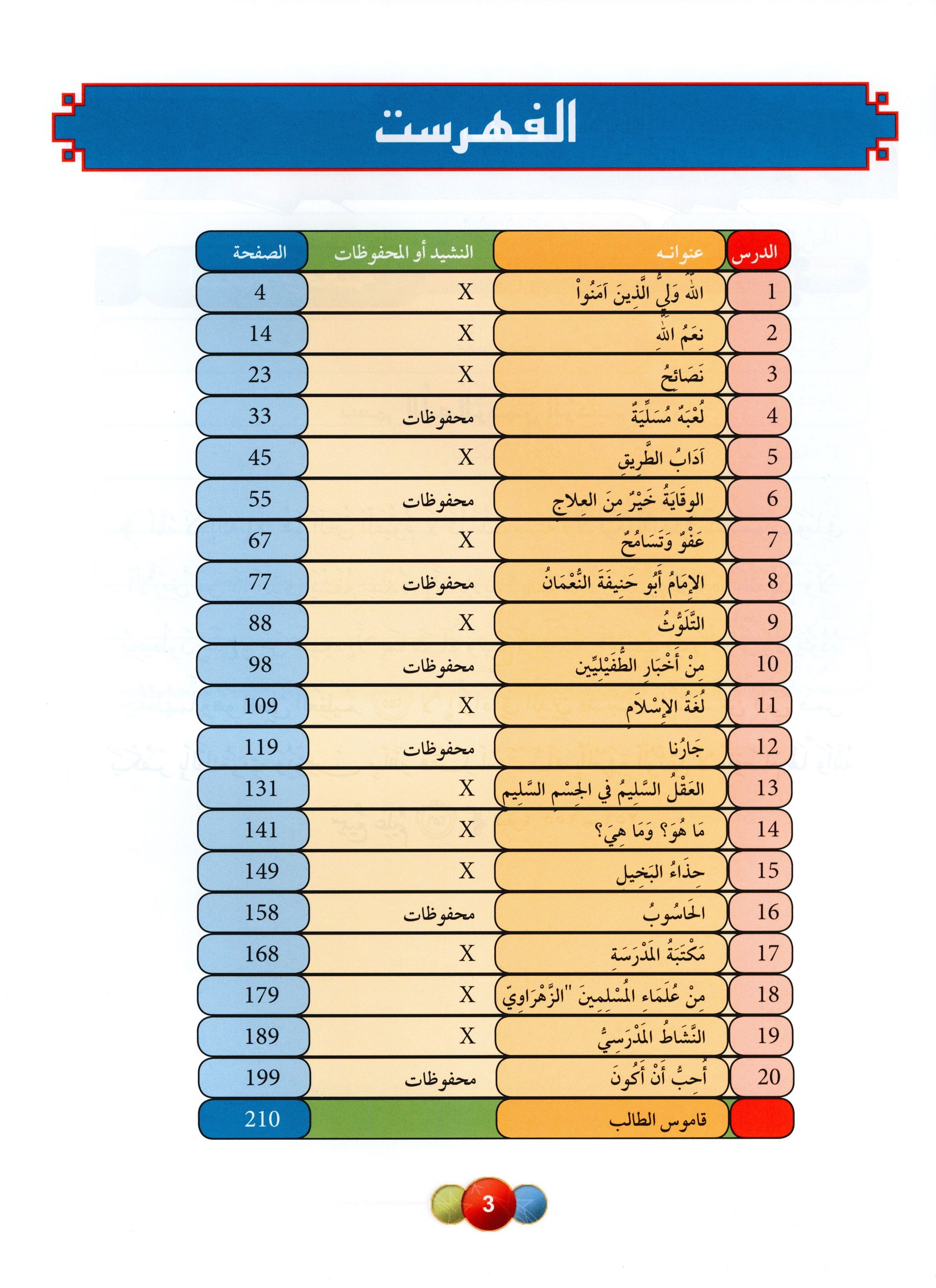 Horizons in the Arabic Language Textbook Level 6 الآفاق في اللغة العربية كتاب الطالب