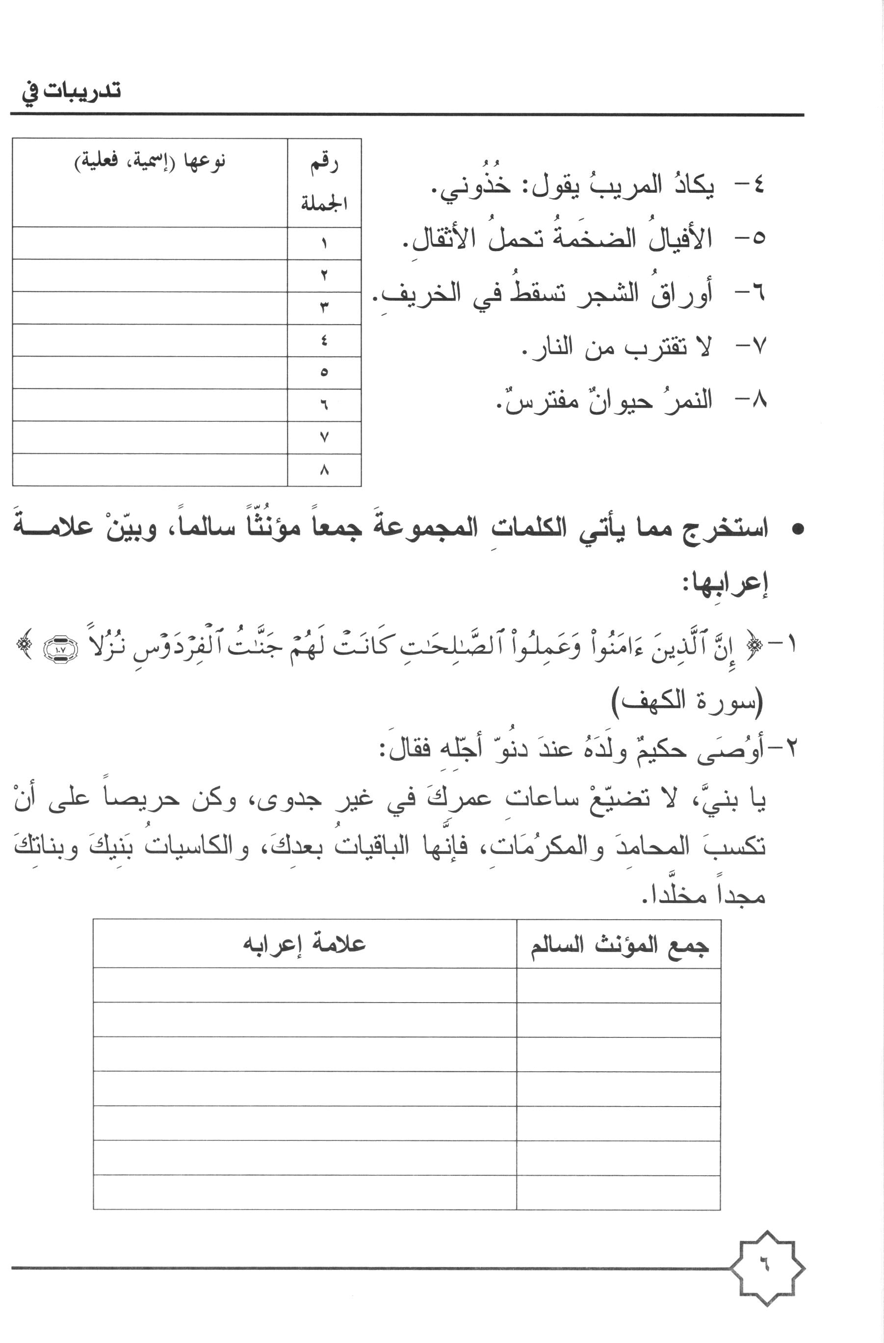 Al-Rowad Arabic Grammar Level 4 Part 1 تدريبات في قواعد اللّغة العربيّة