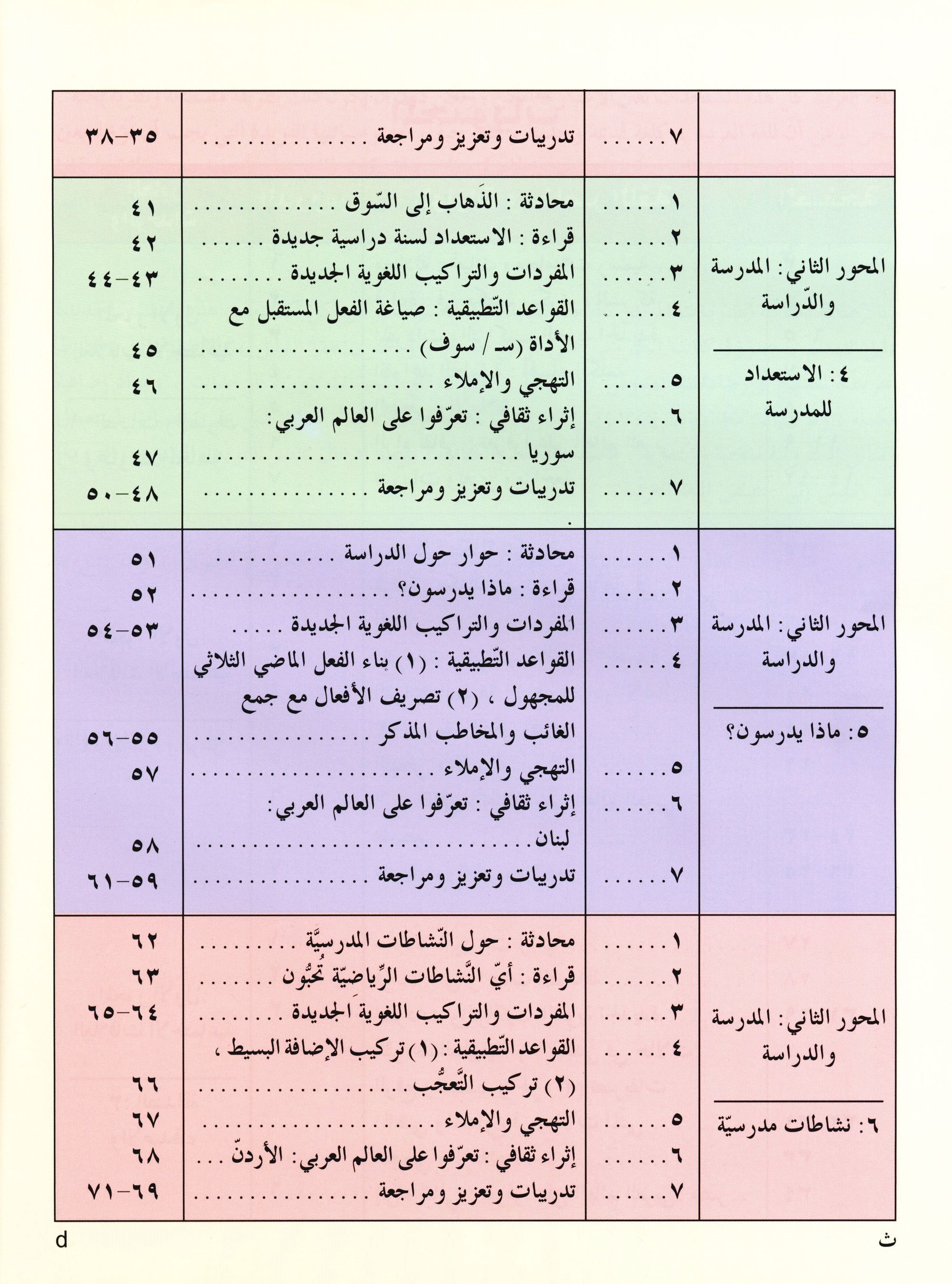 IQRA' Arabic Reader Textbook Level 4