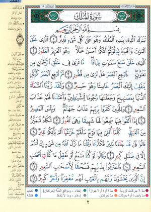 تجويد القرآن جزء عمّ وتبارك الجزئين 29 و 30 (7