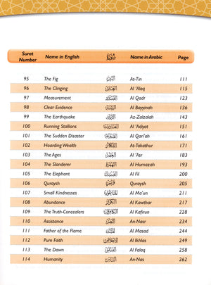 الدليل الأول للطالب إلى جزء عم (مع قرص MP3 مدمج، الجزء 30)