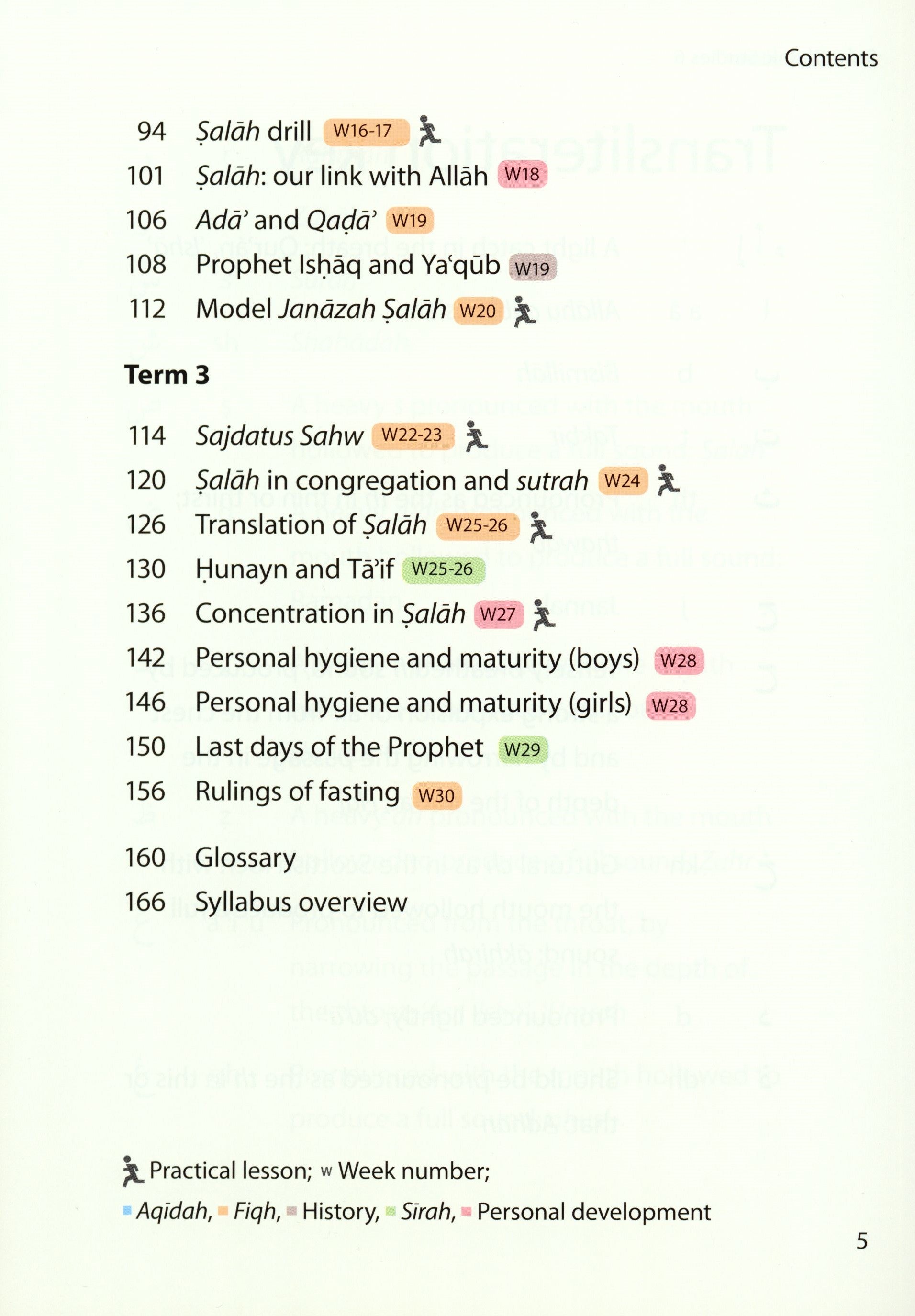 كتاب صَفَر للدراسات الإسلامية ٦