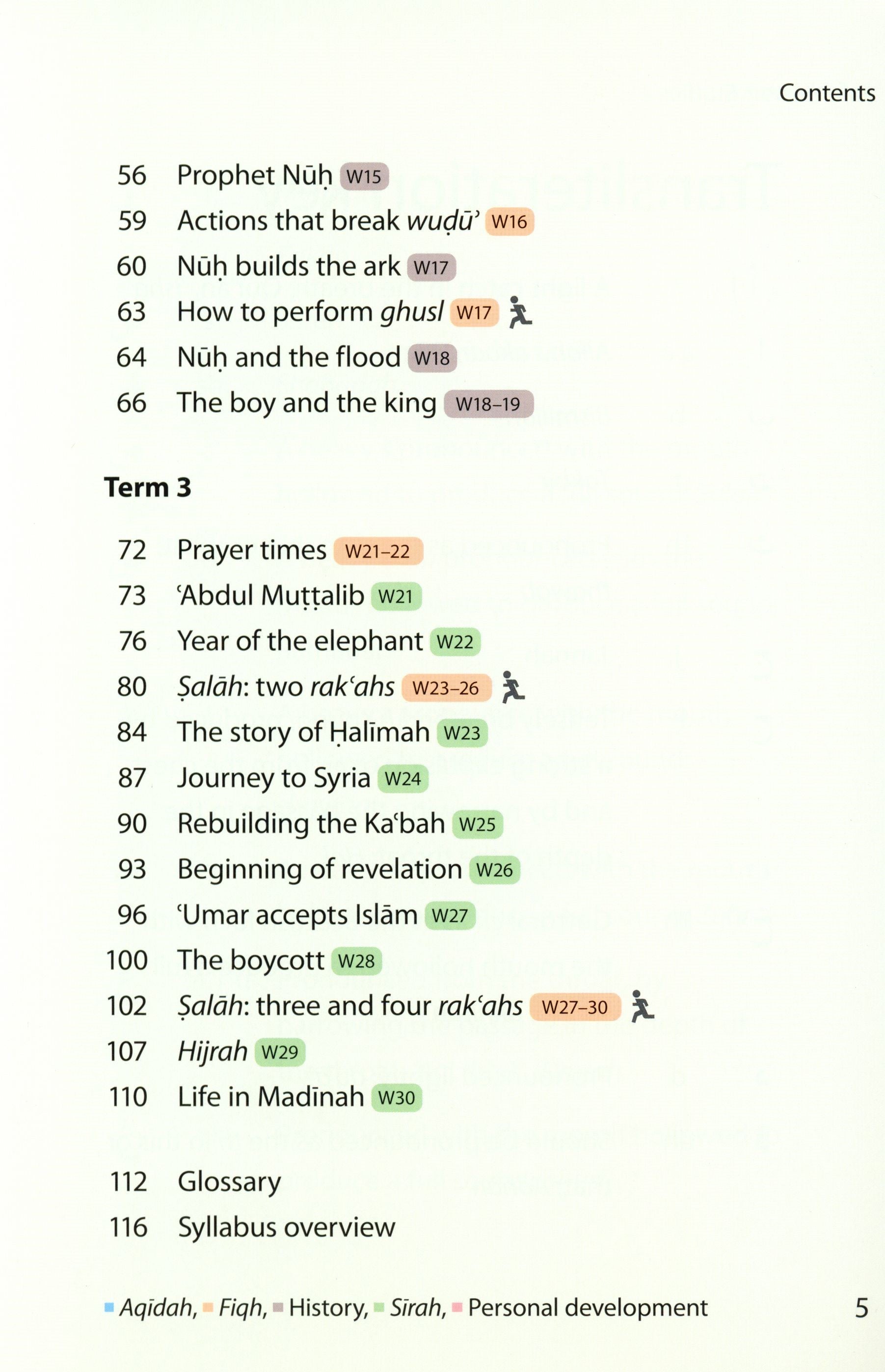 Safar Islamic Studies Textbook 2