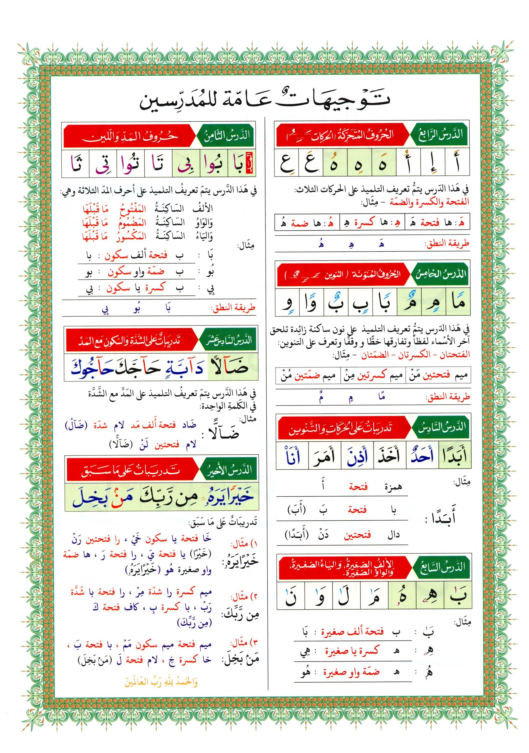 Al-Qaidah An-Noraniah - Juz’ Amma & Suratul-Fatihah for Beginners Small Size 5 x 8 جزء عم مع سورة الفاتحة للمبتدئين