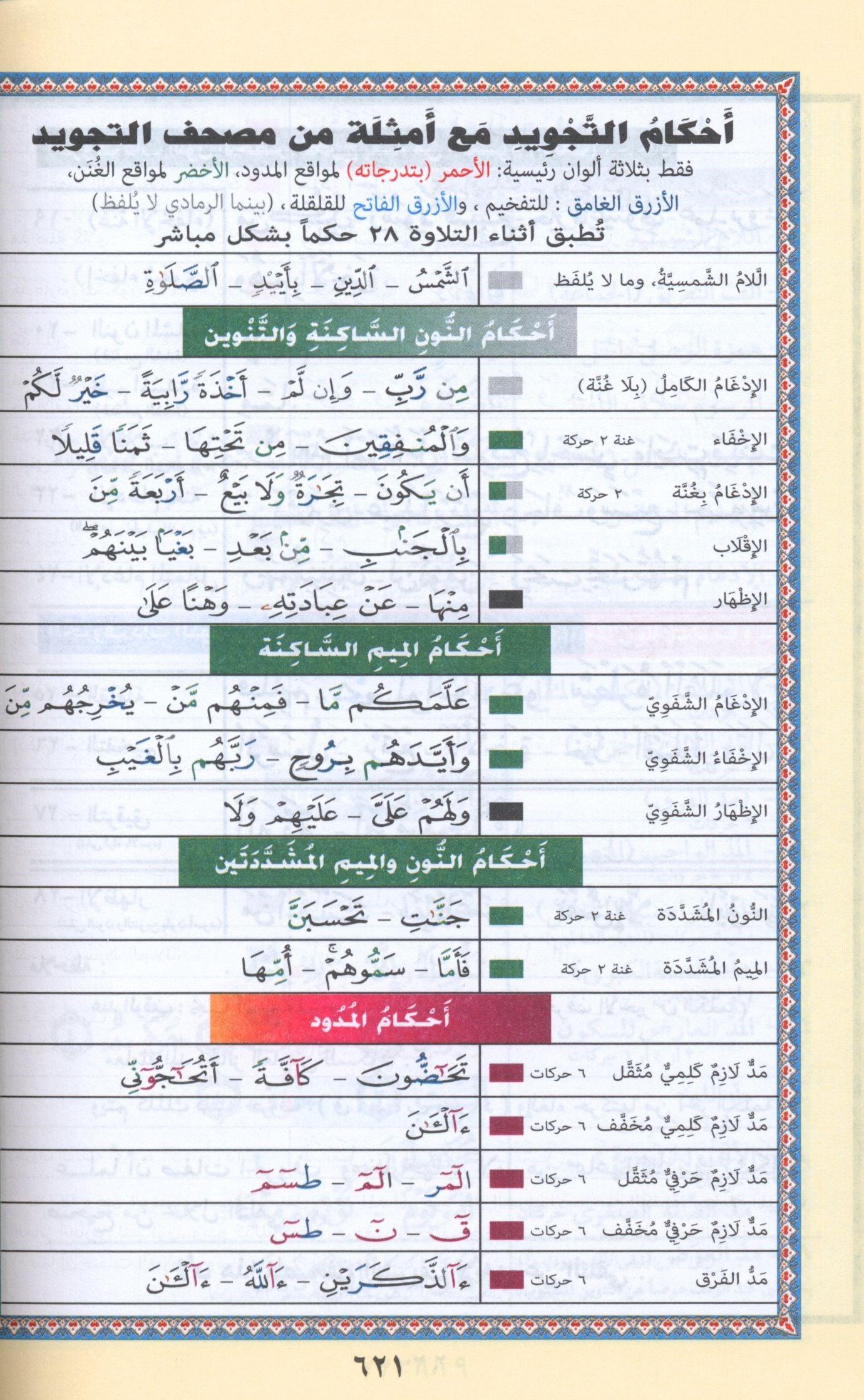 نسخة اقتصادية من مصحف التجويد الملون (5.5 بوصة × 8 بوصة) مصحف التجويد