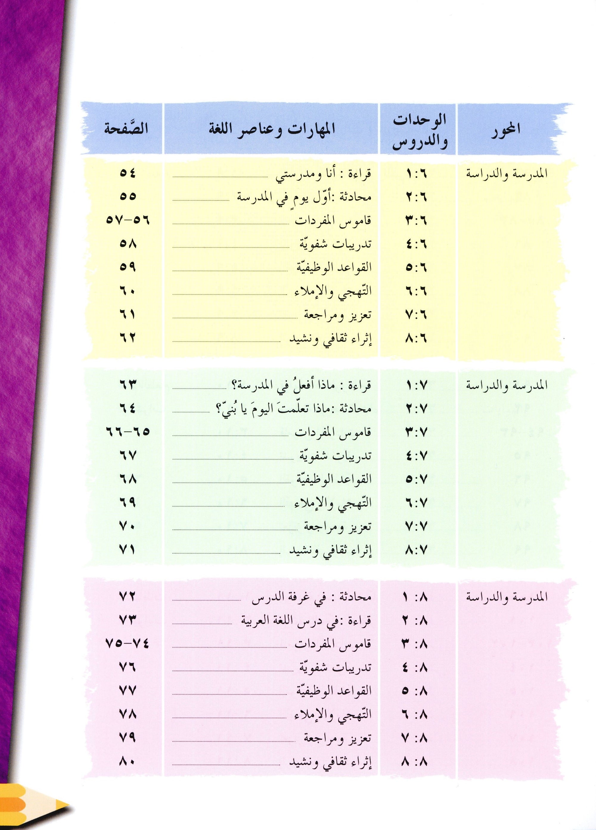 IQRA' Arabic Reader Textbook Level 2
