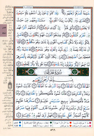 تجويد القرآن جزء تبارك الجزء 29 (7