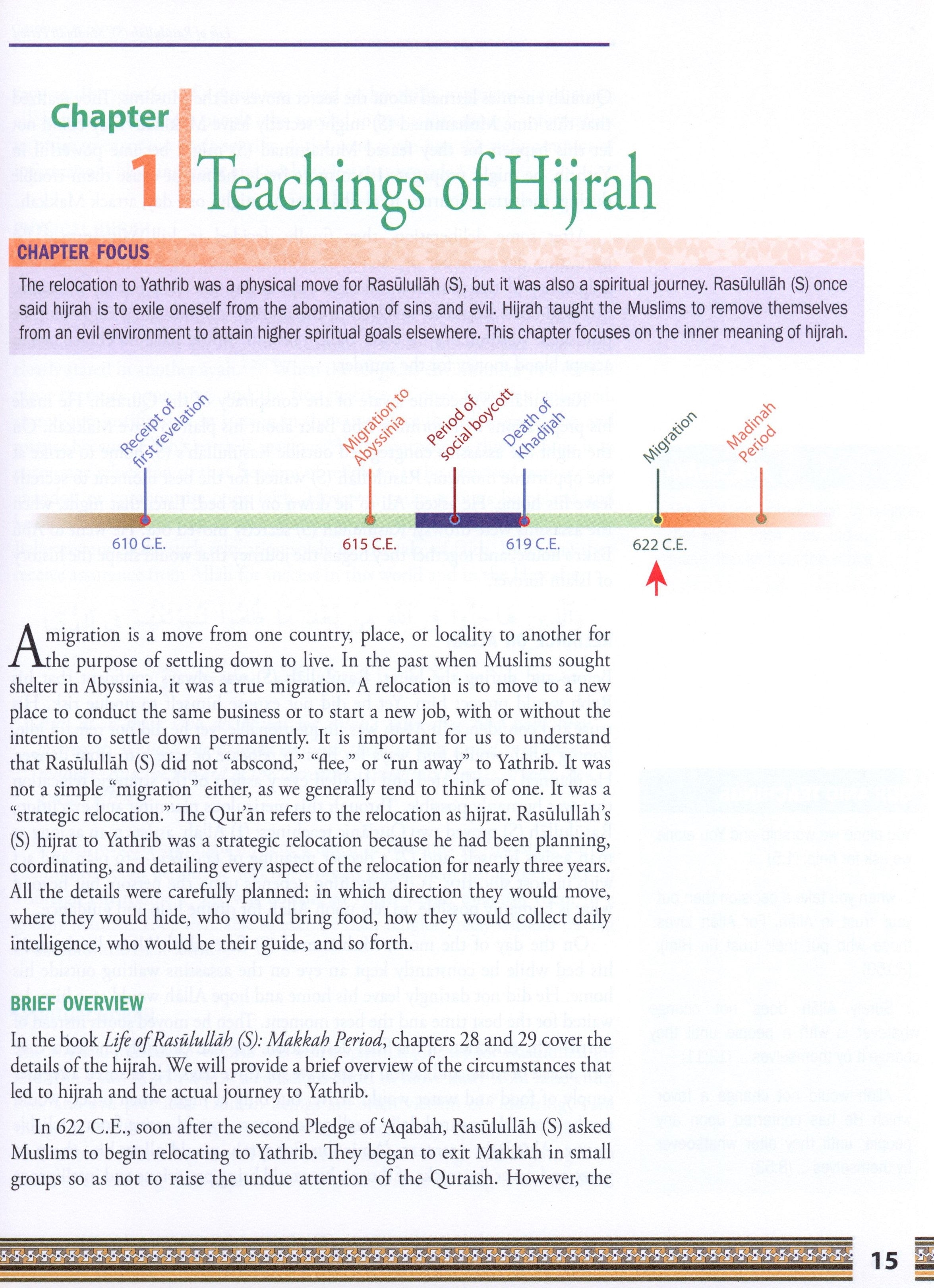 Weekend Learning Life of Rasulullah Madinah Period