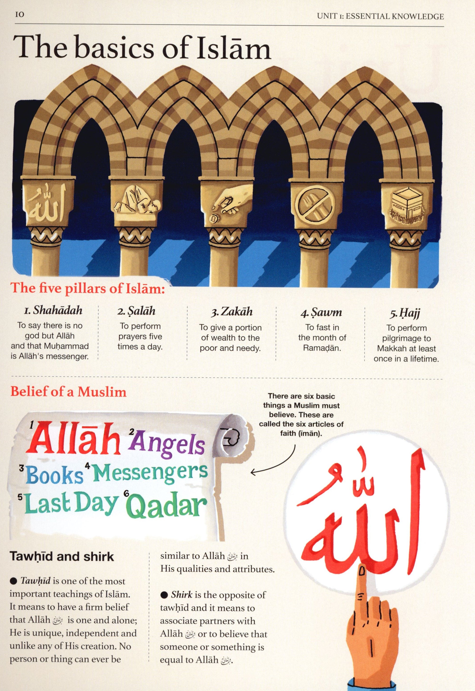 Safar Islamic Studies Textbook 7