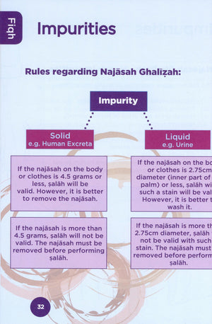 An Nasihah Islamic Curriculum Coursebook 6 (Girls)