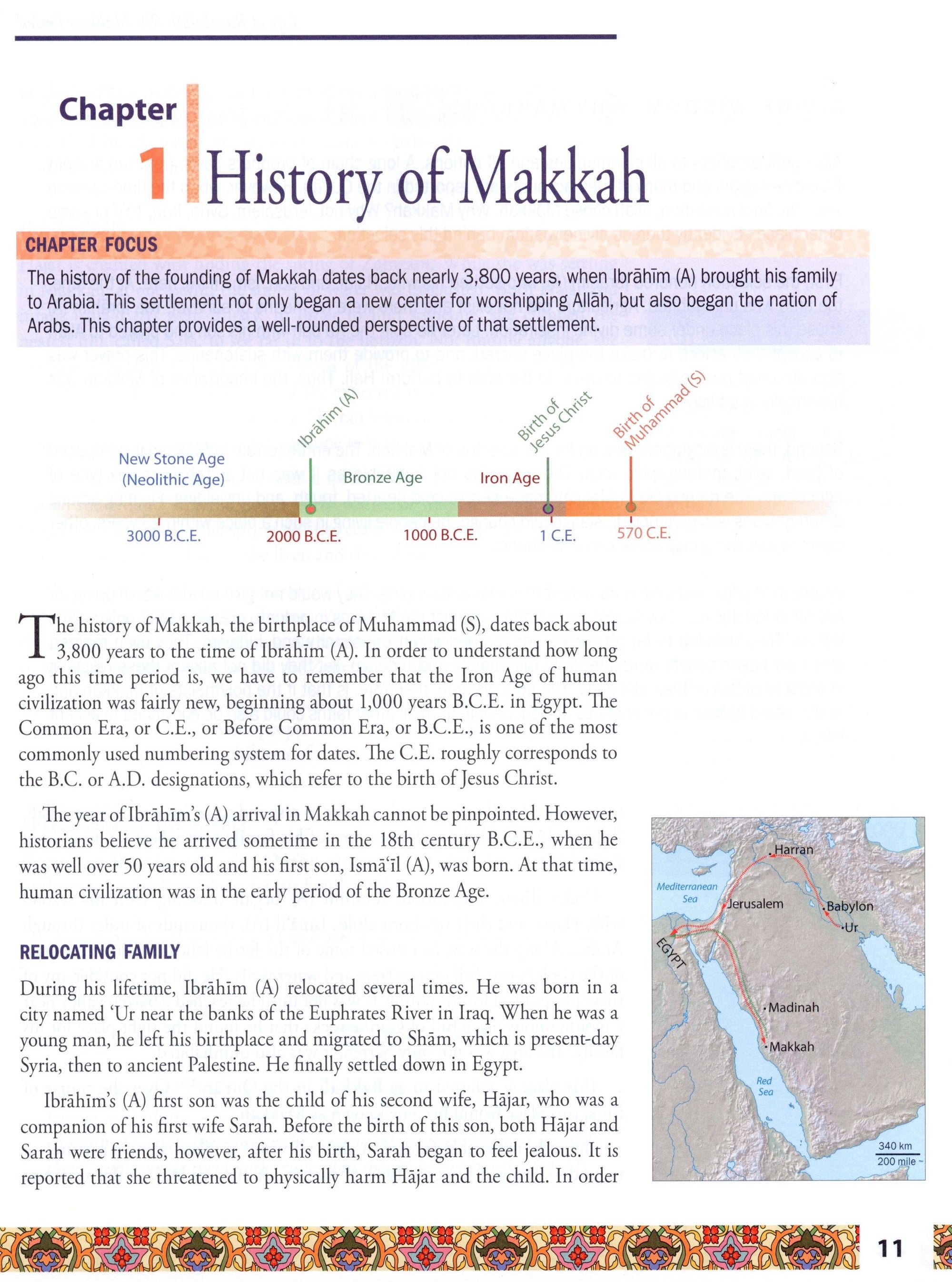 Weekend Learning Life of Rasulullah Makkah Period