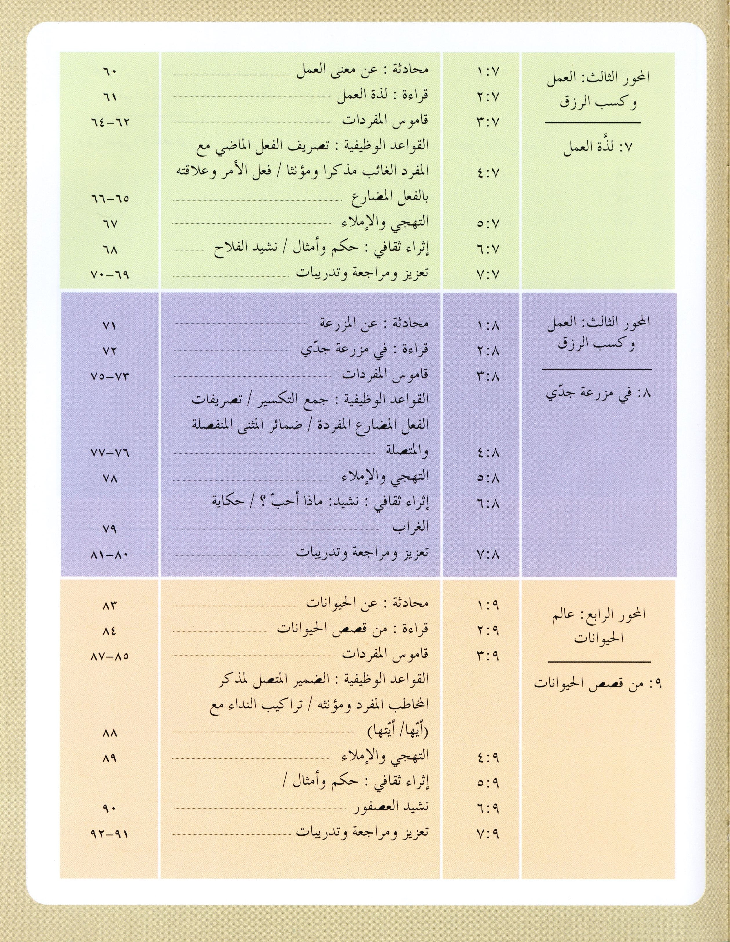 IQRA' Arabic Reader Textbook Level 3 | سلسلة إقرأ العربية | Hani