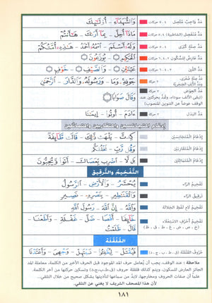 Tajweed Quran Yassin Quarter (7