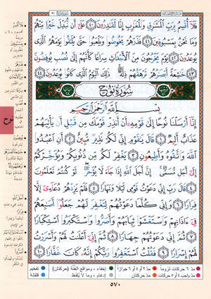 تجويد القرآن جزء تبارك الجزء 29 (7