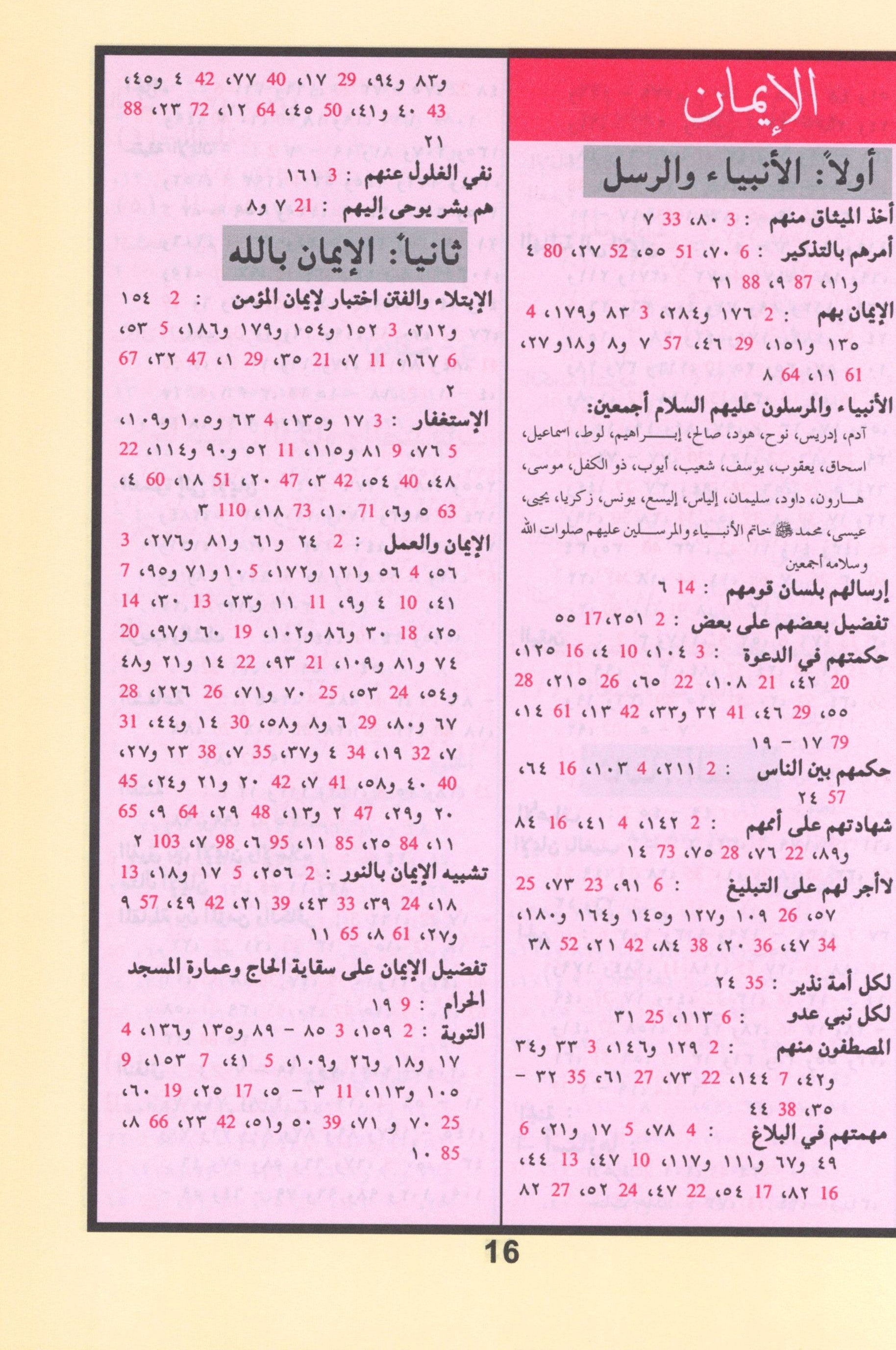 Tajweed Quran Warsh Reading 7 x 9