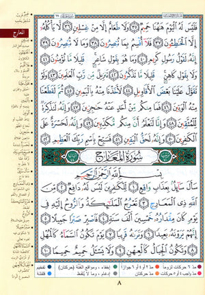 تجويد القرآن جزء عمّ وتبارك الجزئين 29 و 30 (7