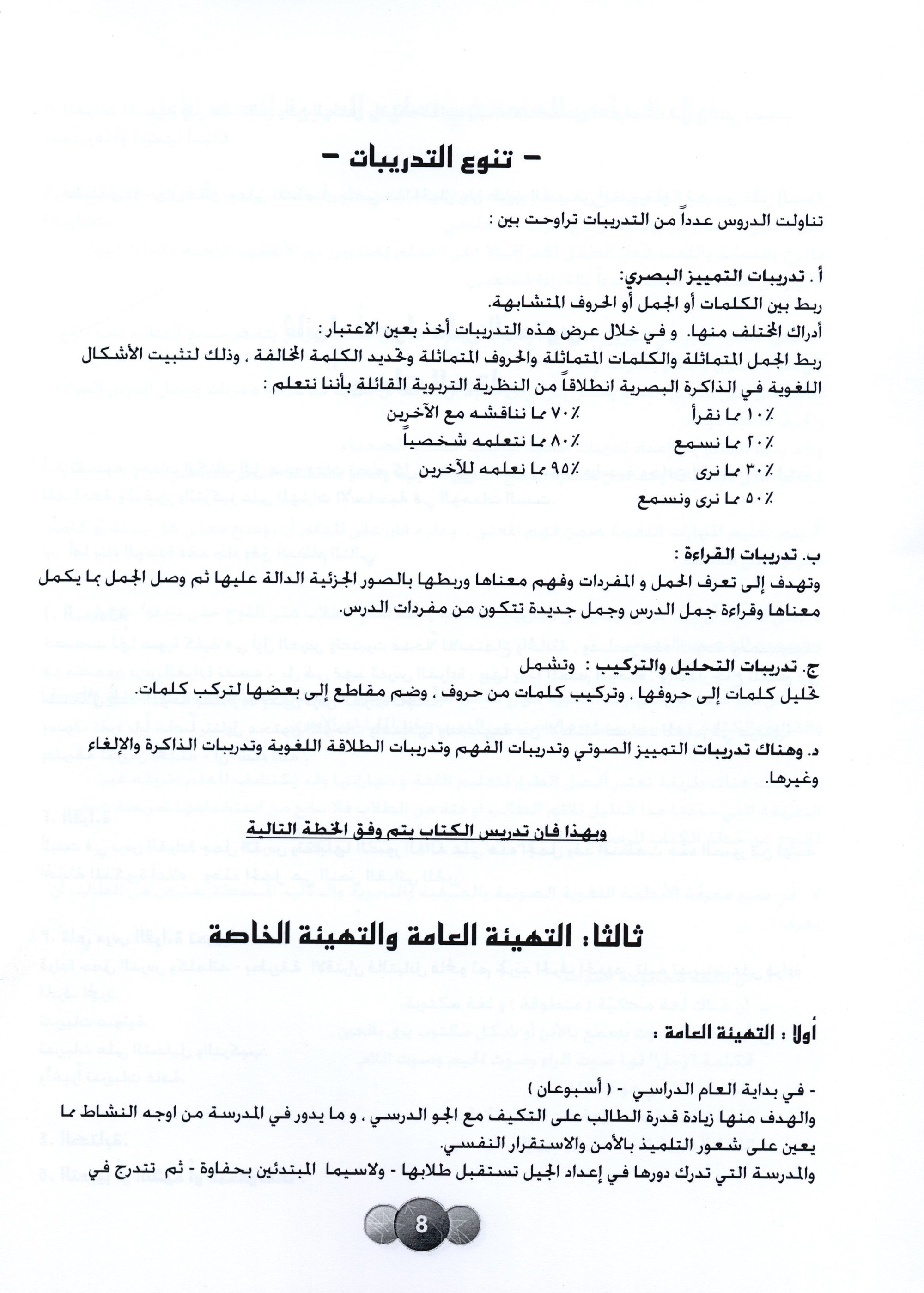 Horizons in the Arabic Language Teacher Book Level 1 الآفاق في اللغة العربية كتاب المعلم