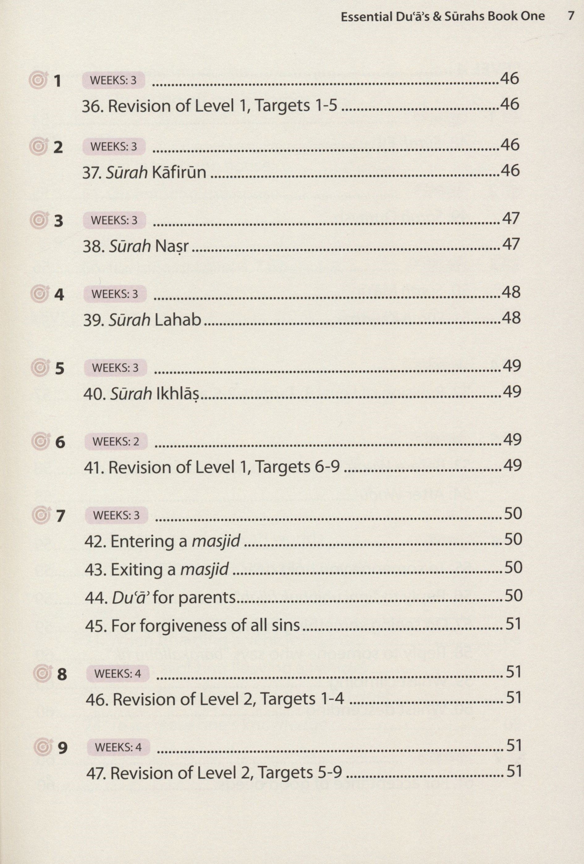 Essential Duas and Surahs Book 1 (Urdu Script)