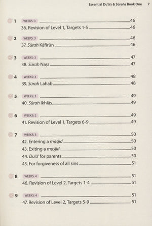 Essential Duas and Surahs Book 1 (Urdu Script)