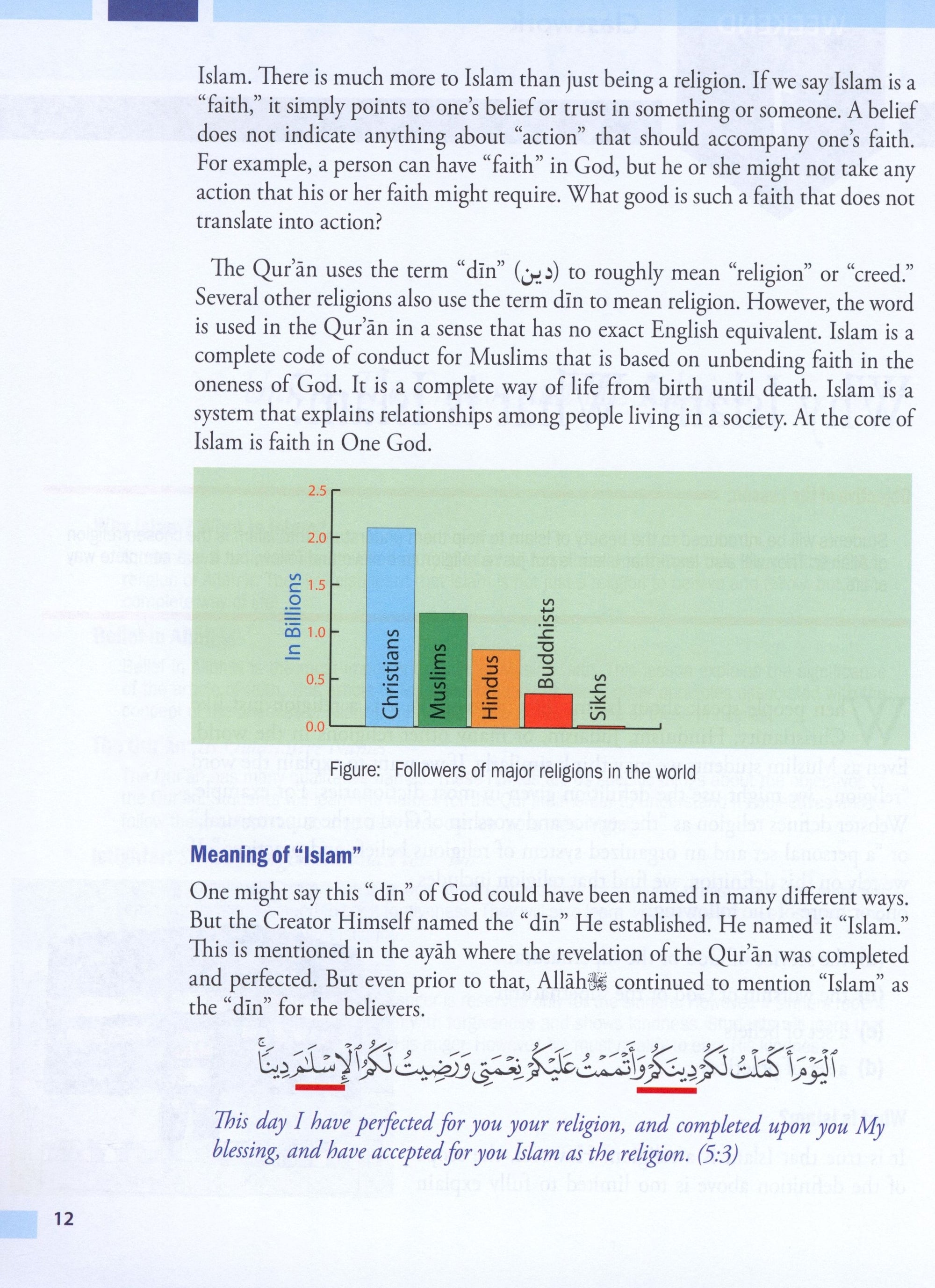 Weekend Learning Islamic Studies Level 7