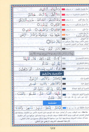 نسخة اقتصادية من مصحف التجويد الملون (5.5 بوصة × 8 بوصة) مصحف التجويد
