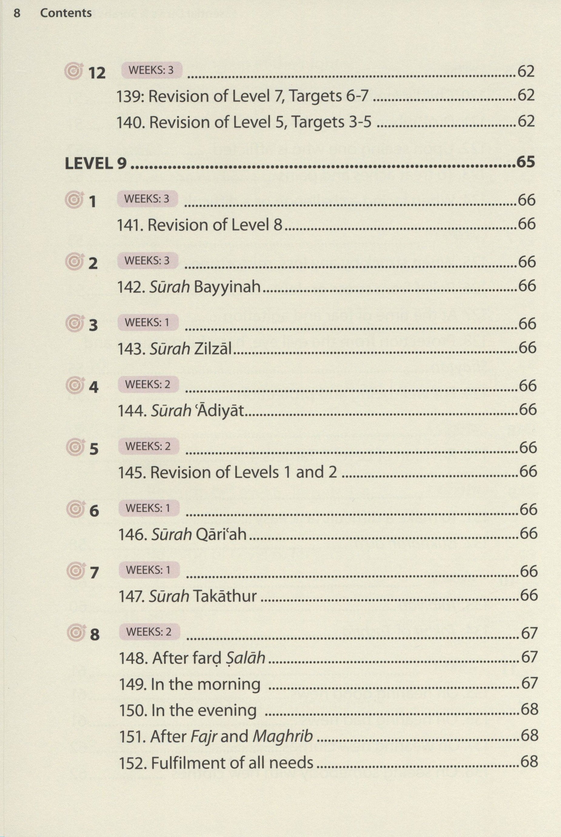 Essential Duas and Surahs Book 2 (Madinah Script)