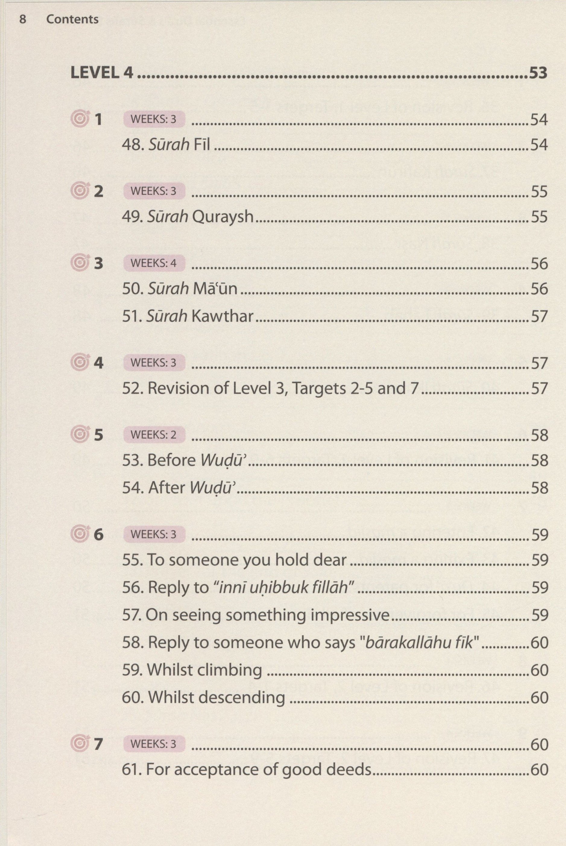 Essential Duas and Surahs Book 1 (Urdu Script)