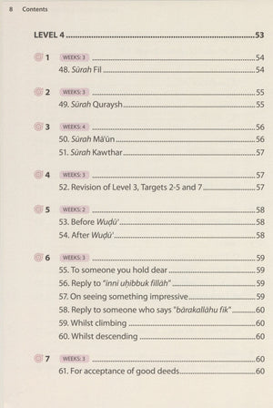 Essential Duas and Surahs Book 1 (Urdu Script)