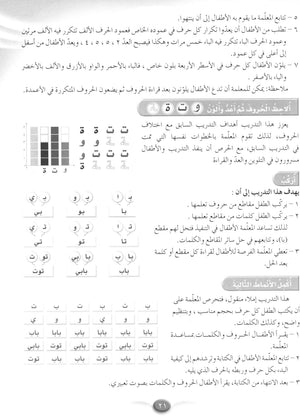 نادي العربية كتاب المعلّم المستوى الثالث