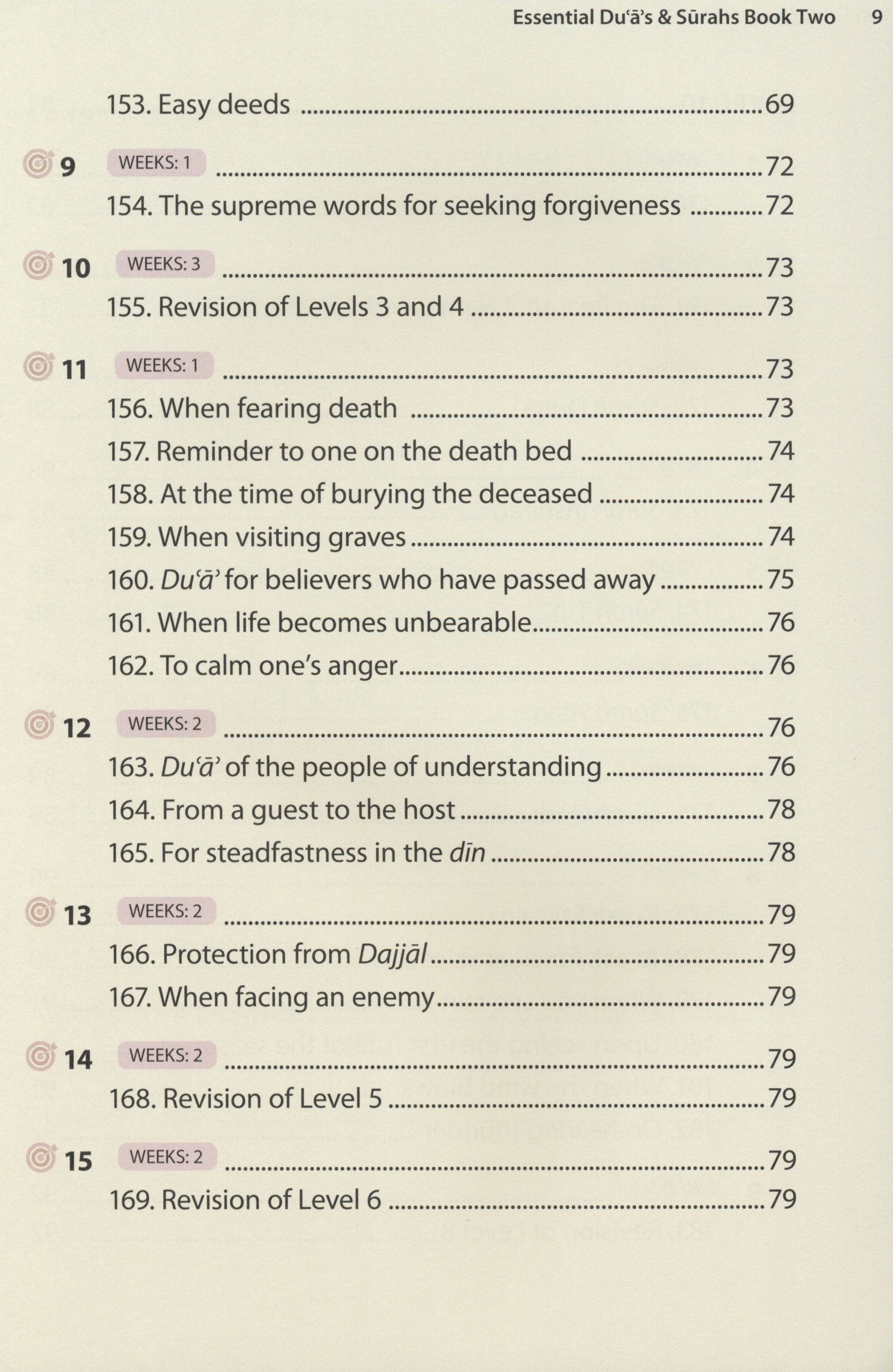 Essential Duas and Surahs Book 2 (Madinah Script)