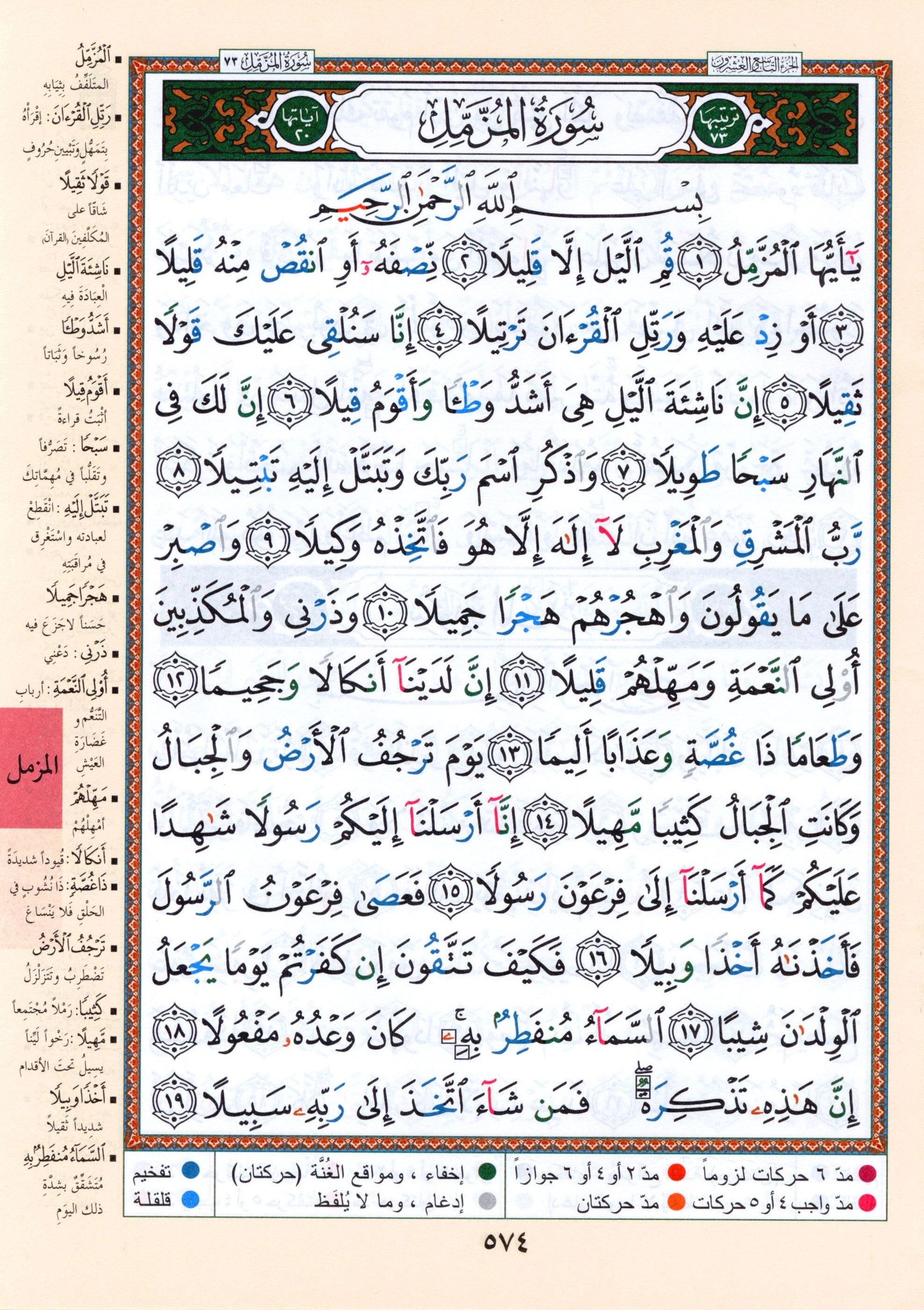 تجويد القرآن جزء تبارك الجزء 29 (7