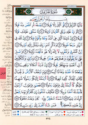 تجويد القرآن جزء تبارك الجزء 29 (7